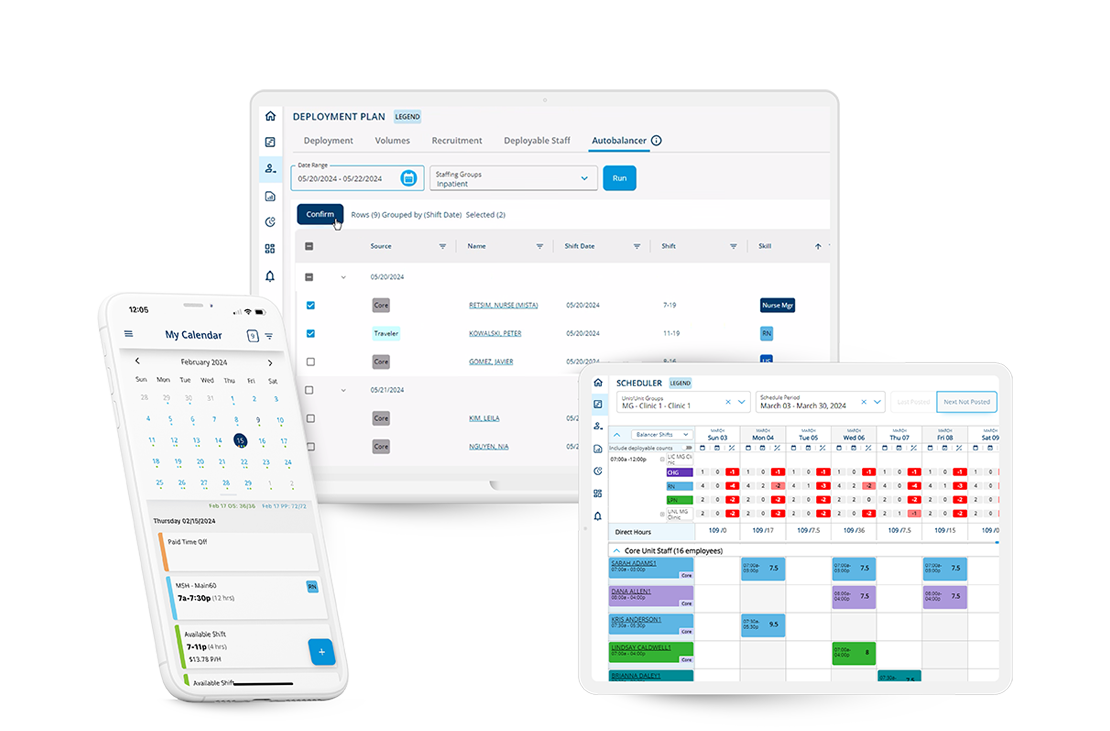 Workforce Optimization